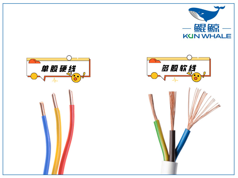 鄭州電纜廠家淺談多股電線與單股電線，哪個(gè)好？